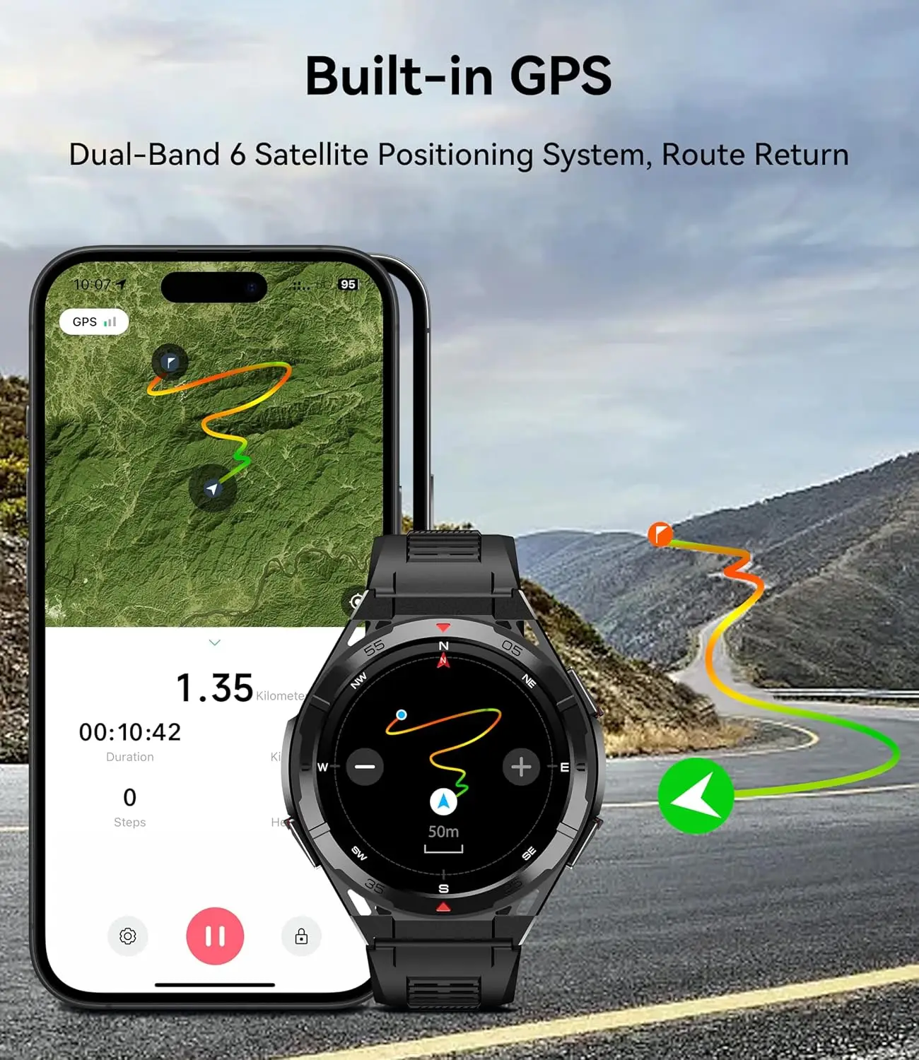 YTOM Premium GPS Smart Watch U - đánh giá và giá Smartwatch X2