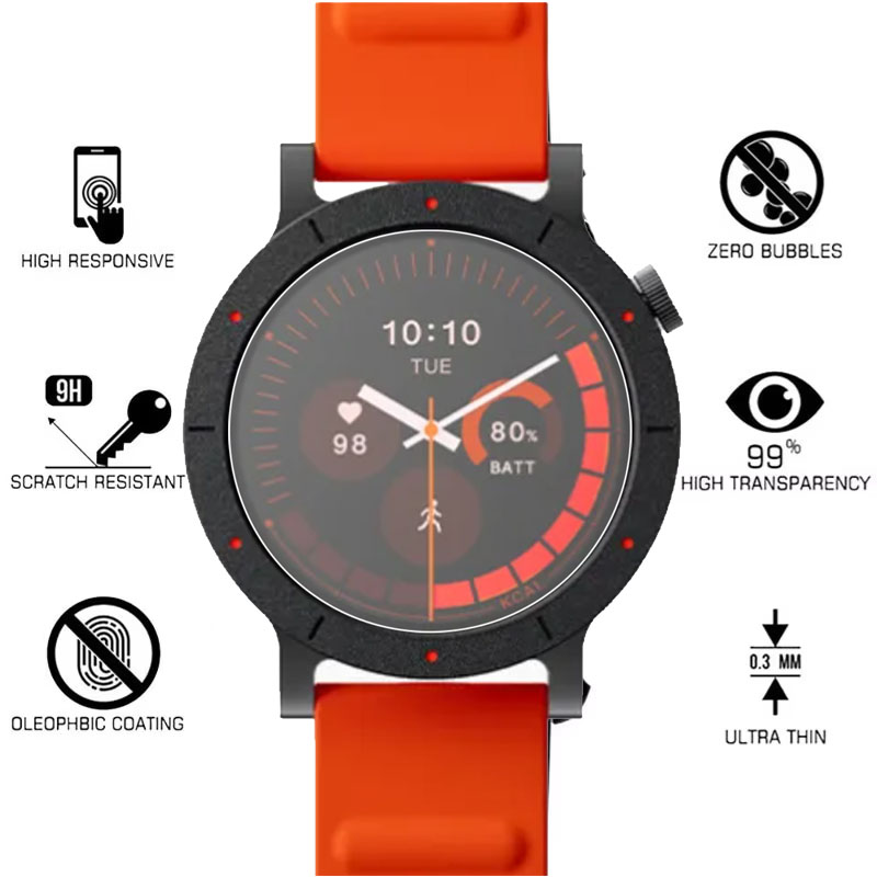 Screen Protector Hydrogel Film - đánh giá và giá Smartwatch Icon