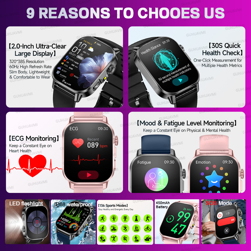 New Original Women Customized  - đánh giá và giá Smartwatch Custom