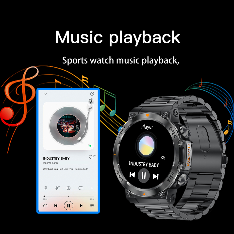 2026 NEW Smart Watch Men 1.39i - đánh giá và giá Smartwatch Custom