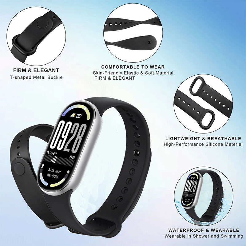 Silicone Strap+Watch Case For  - đánh giá và giá Xiaomi Smartwatch Accessories