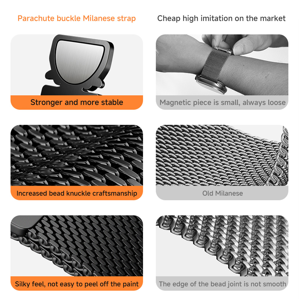Milanese Metal Strap for Samsu - đánh giá và giá Samsung Smartwatch Ultra Accessories