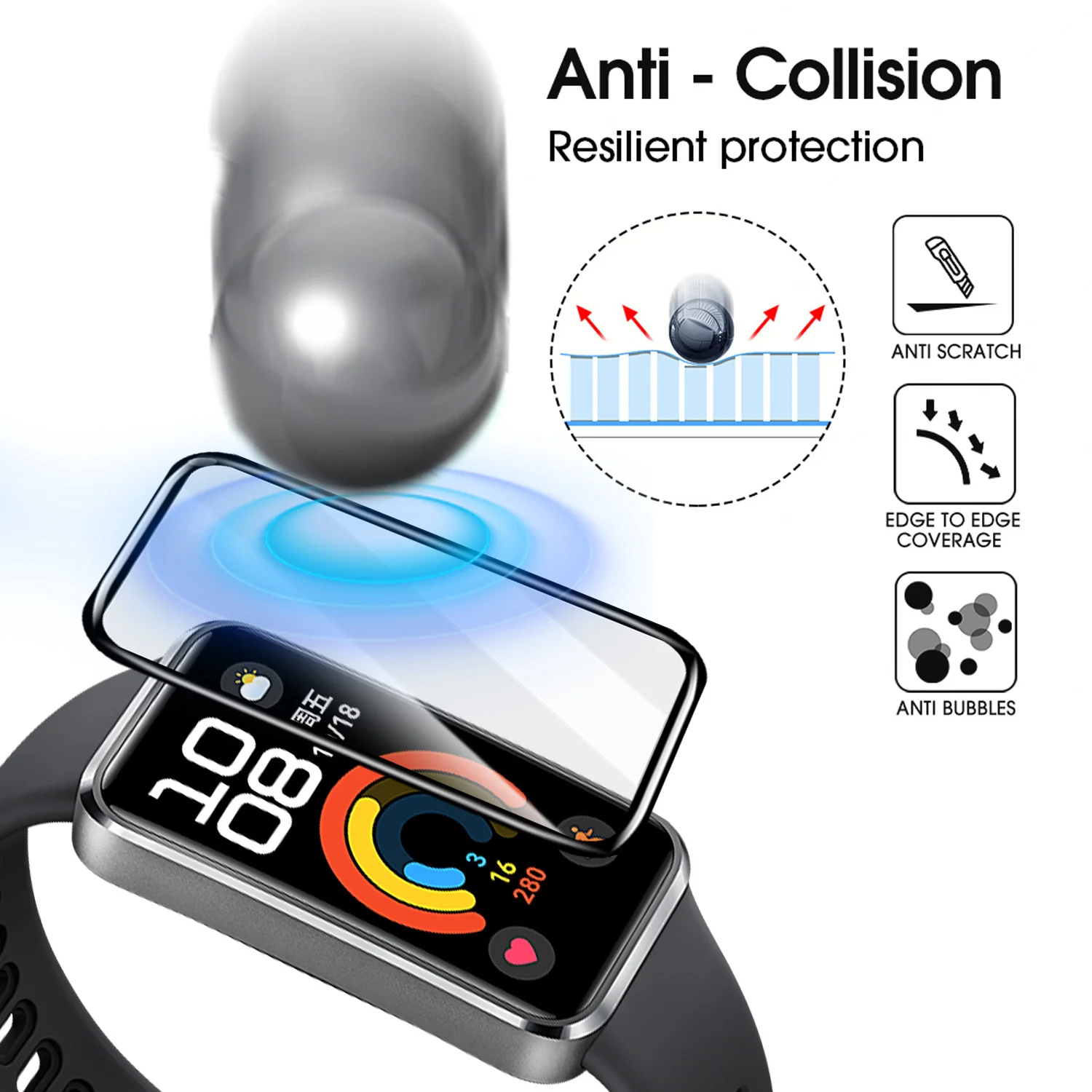 Flexible Screen Protectors for - đánh giá và giá Smartwatch Band Accessories